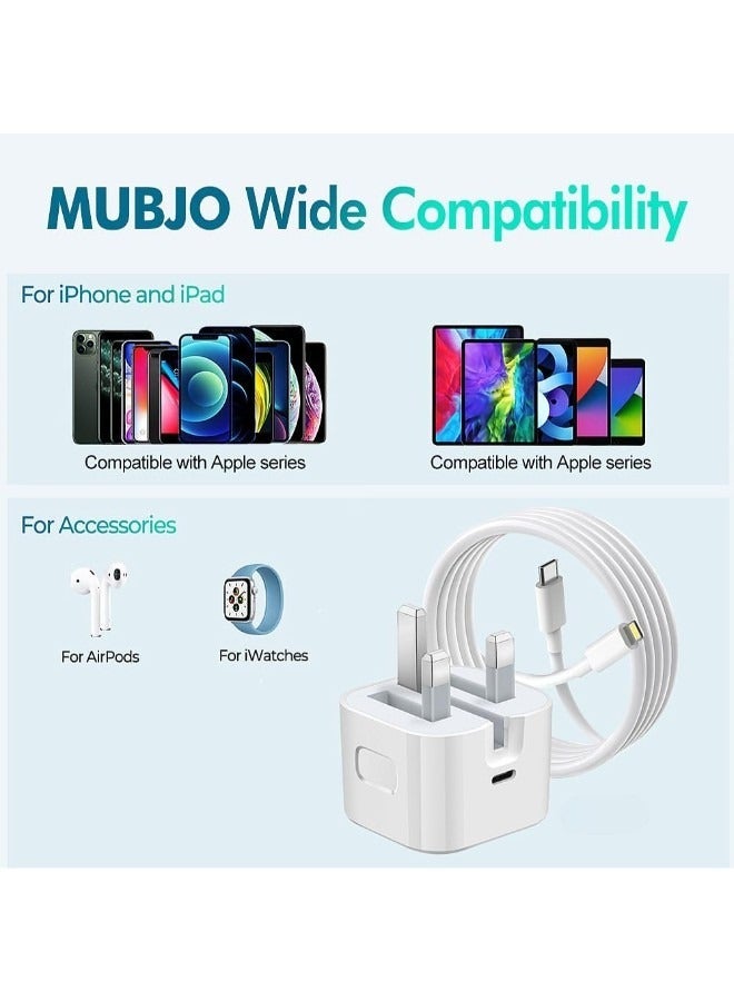 PROMASS iPhone Fast Charger, 20W iPhone Charger with iPhone Charger Cable 1M, USB C Plug with USB C Light-ning Cable for iPhone 14/13/ 12/11/ X/SE/ 8/7, Pad - Image 5