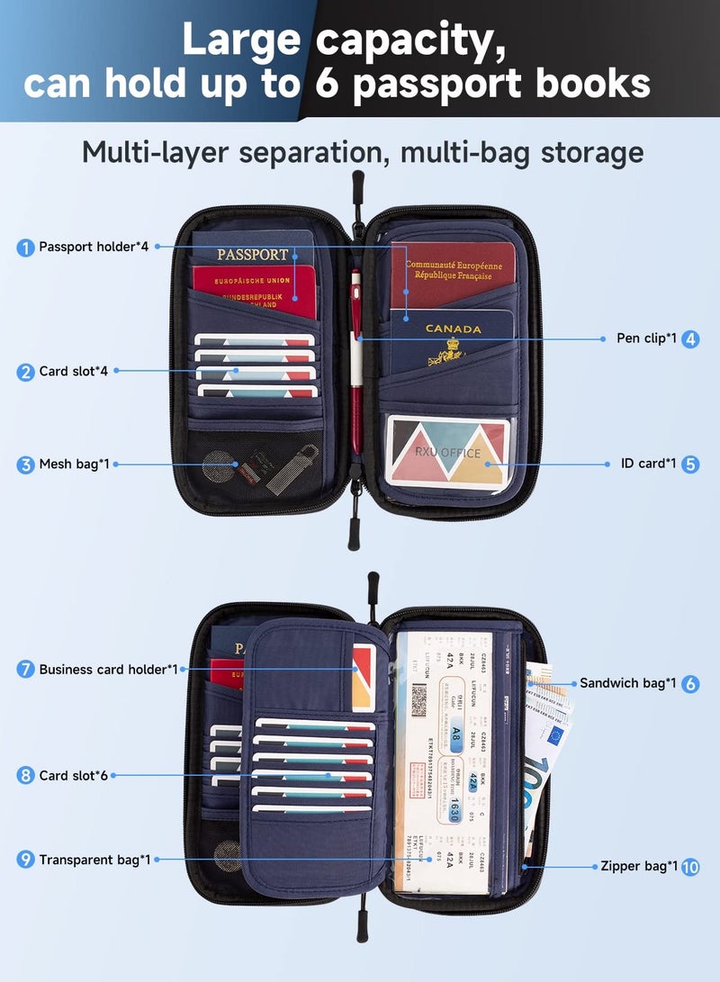 Excefore Travel Wallet Passport Holder with RFID Blocking Unisex Family Passport Holder, Portable and Foldable Unisex Travel Essentials, Used for Flight Tickets Credit Card, Money, ID, Gifts for Men and Women - Image 3