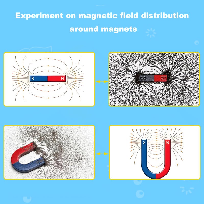 EXBEPE Large Science Lab Magnet Kit Physics Electromagnet Experiment Set for School Education Science Experiment Tools Teacher Supply - Image 5