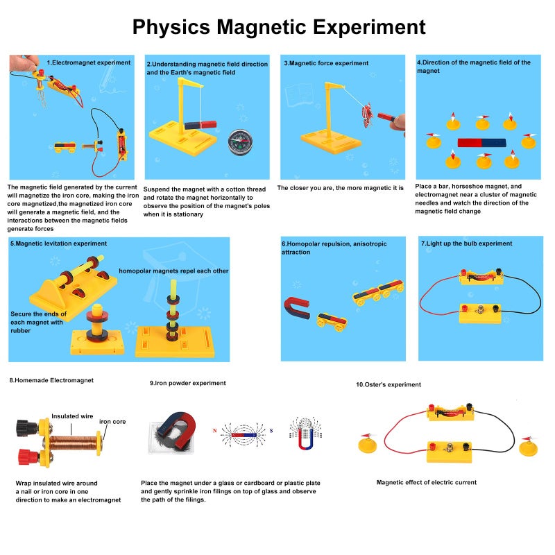 EXBEPE Large Science Lab Magnet Kit Physics Electromagnet Experiment Set for School Education Science Experiment Tools Teacher Supply - Image 2