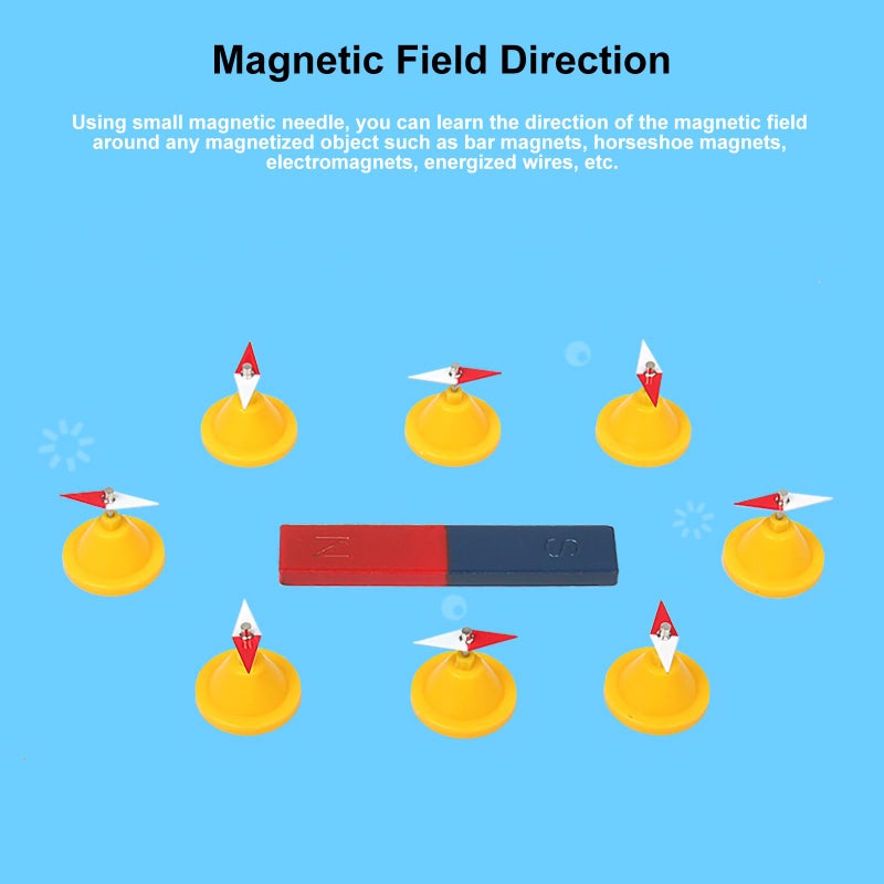 EXBEPE Large Science Lab Magnet Kit Physics Electromagnet Experiment Set for School Education Science Experiment Tools Teacher Supply - Image 4