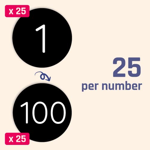 TownStix 25 Sheets, 1-100 Number Stickers Labels - 0.4" Round, Black, Pack of 2500 - Image 4