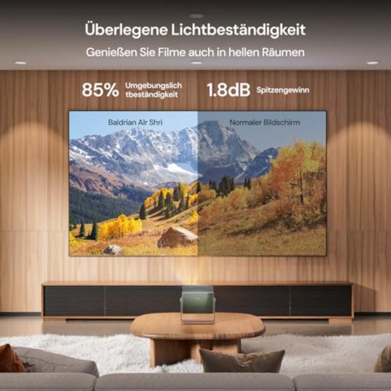 100 Fresnel Ambient Light Rejecting Screen, 1.8dB Gain, 85 Ambient Light Resistance, The de-Speckle Design, 16:9 Fixed Frame for Long Throw Projector - Image 2