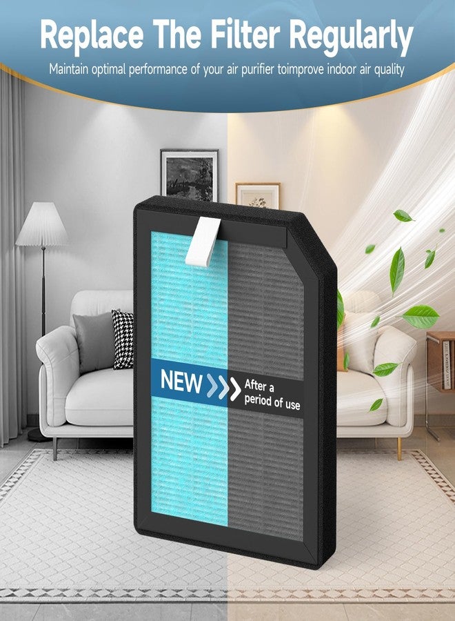 FMDZFL 4 Pack AP1501 Replacement Filter Compatible with Aircillin AP1501 Air Purifier, 3-in-1 H13 True HEPA Air Filters for Dust Smoke Pollen - Image 5
