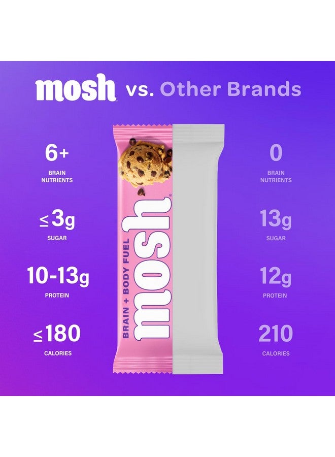 موش ألواح بروتين كيتو مقرمشة بعجينة الكوكيز من موش، غنية بالألياف، منخفضة الكربوهيدرات، خالية من الغلوتين، غنية بالبروتين، وجبة خفيفة صحية للدماغ، 12 قطعة - Image 3