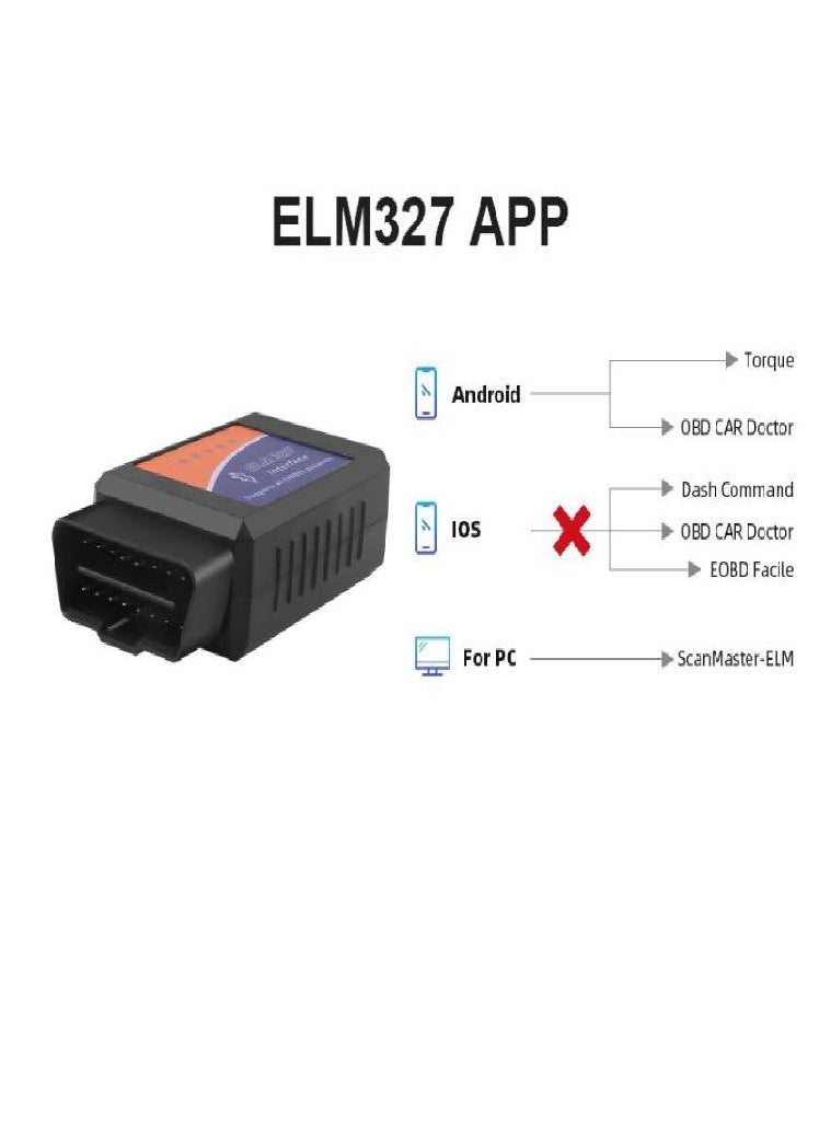 Eckek - Elm 327 V1.5 and V2.1 OBD2 Car Diagnostic Tool Super MINI Elm327 Auto Scanner Bluetooth Code Reader Car Fault Repair Tool Car Kit For Android/PC - Image 1