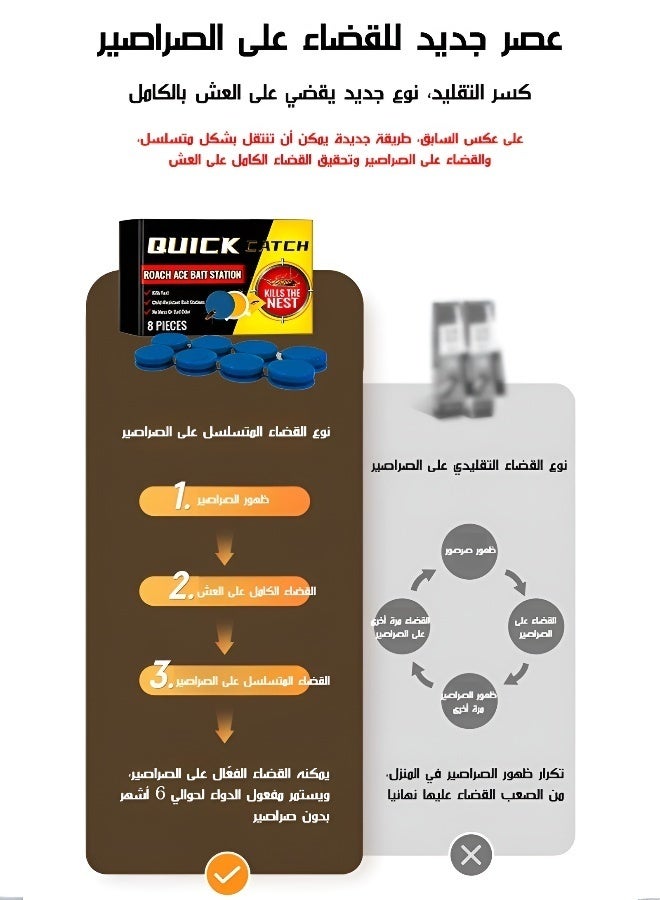 Powerful Cockroach Bait Station — Effective against all types of cockroaches. It features long-lasting efficacy, easy application and no messy residues. Suitable for all scenarios. A must-have for households. 8 pieces per pack. | cockroach killer, roach bait, cockroach trap, pest control, long lasting, easy to use - Image 3