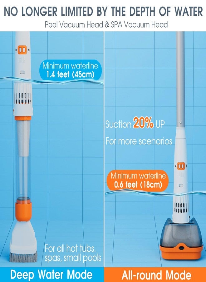 AQUAFYSH 3 in 1 Rechargeable Pool & Spa Hot Tub Vacuum Cleaner - Dual Mode & Magnetic Drive System, 25µm Ultra Fine Mesh Filters for Hot Tub, Small Above Ground Pools, 60 Mins (Orange) - Image 3