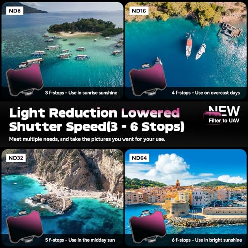MINGVEN Avata 2 ND Filters, UV + CPL + ND Filters Set Camera Lens for DJI Avata 2 Drone Accessories - 6 Pack (CPL, UV, ND8, ND16, ND32, ND64) - Image 5