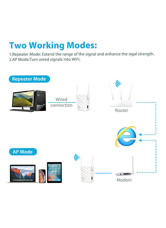Generic - dodocool WIFI Repeater 1200M WUK - Image 1