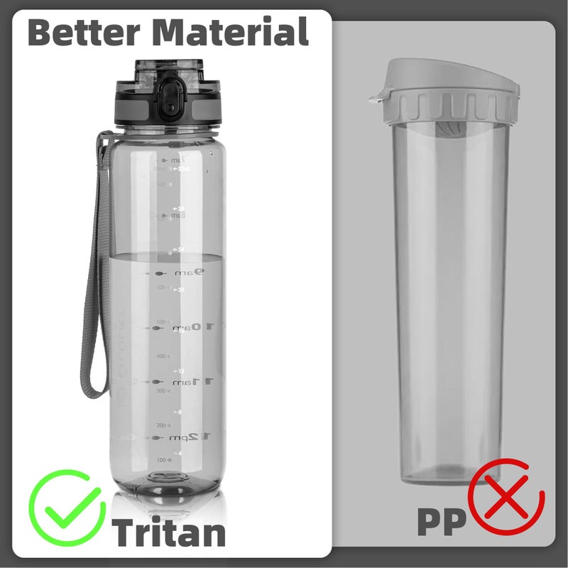 OLDLEY 32 oz Water Bottle, Motivational Water Bottle with Time Marker, Sports Water Bottle With Strap, Leakproof & BPA Free Large Water Bottles for School, Gym,Outdoor, Tritan, Transparent-Gray - Image 3