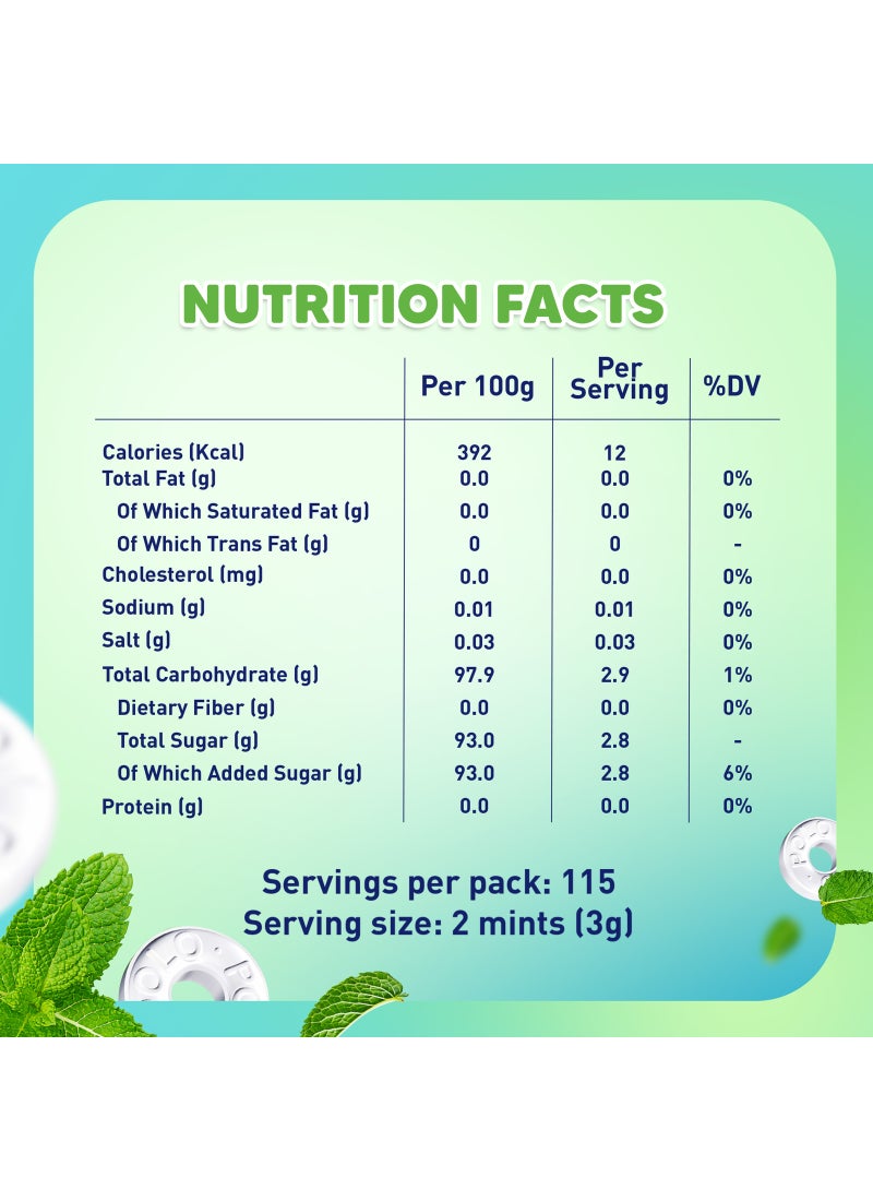 Nestle Mint Candy Roll - Image 4