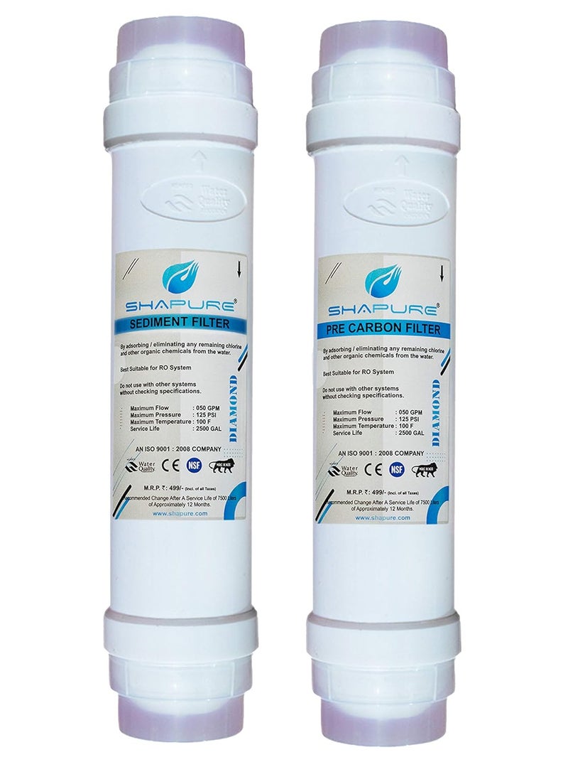 SHAPURE Ro Service Kit with 80 GPD Membrane Compatible with KentDolphineRevivaAquagrand Spun Filter Cartridge Inline Sediment FilterInline Carbon Filer - Image 2