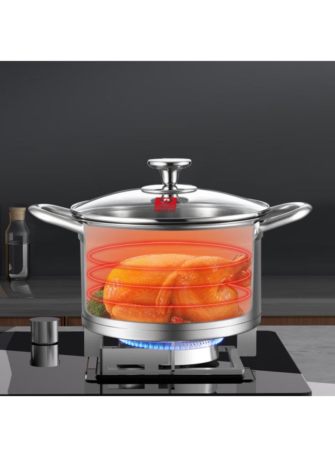 KOBACH Kbh Kbh-304 Stainless Steel Cookware Set 2-piece (32cm Wok + 22cm Soup Pot) - Image 3