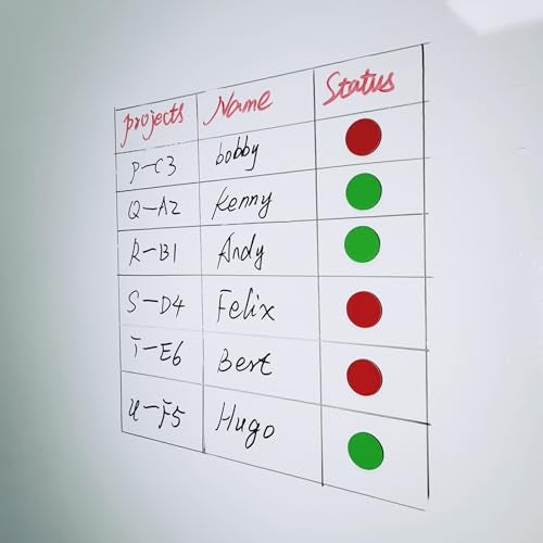 Magrooyar 25 Pcs 1” Double-Sided Red Green Magnets, Flip Over Colored Magnetic Dots for Whiteboard, Refrigerator, Office (25, Red/Green-Colors) - Image 5