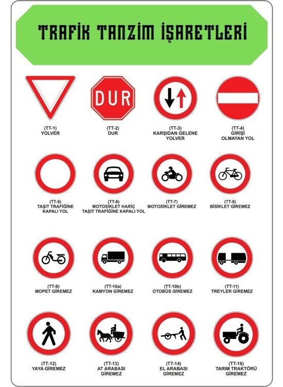 Enine Boyuna Eğitim - Traffic Signs Charts for In-Depth Education (22 Charts) - Image 1
