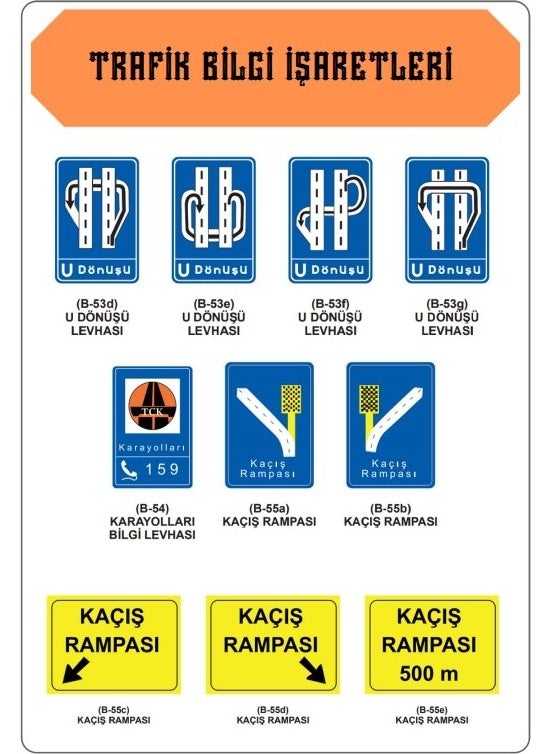 Enine Boyuna Eğitim - Traffic Signs Charts for In-Depth Education (22 Charts) - Image 1