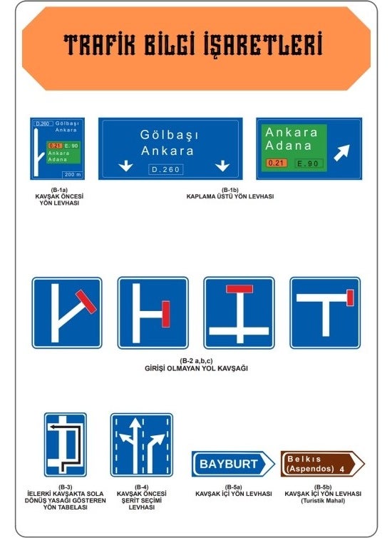 Enine Boyuna Eğitim - Traffic Signs Charts for In-Depth Education (22 Charts) - Image 1
