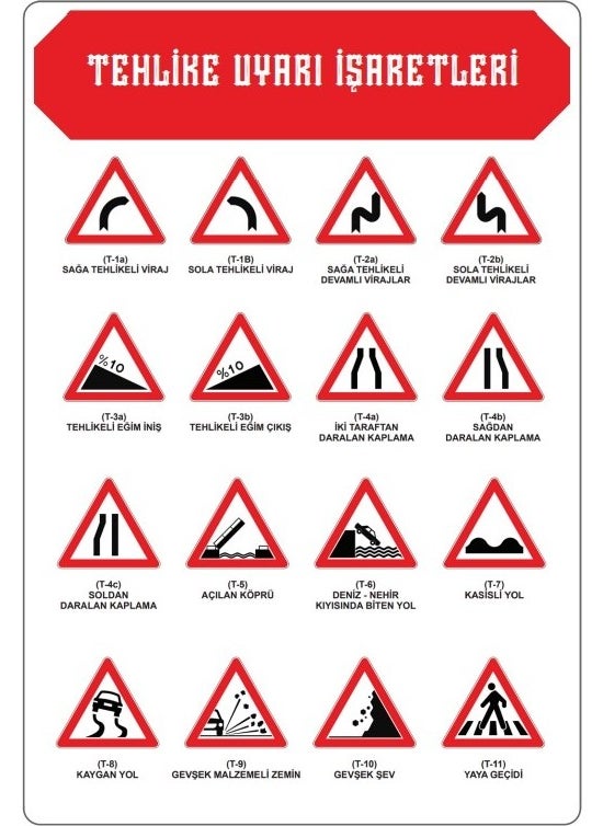 Enine Boyuna Eğitim - Traffic Signs Charts for In-Depth Education (22 Charts) - Image 1