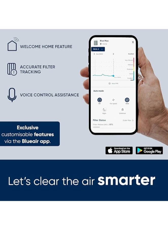 Blueair Blue Pure 3450i Max | Smart Air Purifier, Air Quality Sensor, HEPASilent Filter UpTo 103m² Rooms Removes 99.97% Pollen, Dust, Mould, Bacteria, Viruses | Activated Carbon Reduces VOCs, Odours  - Image 2