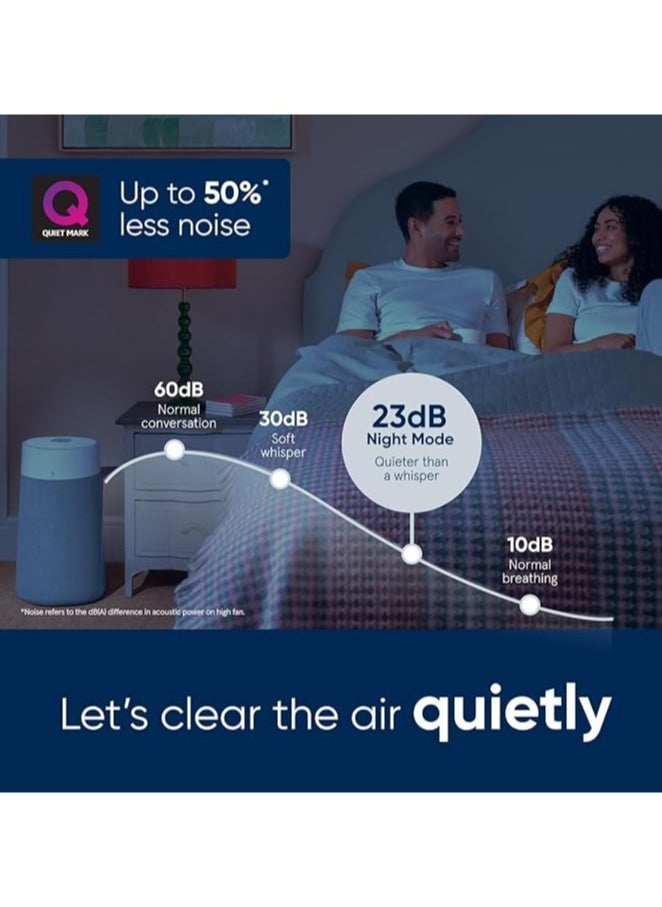 Blueair Blue Pure 3450i Max | Smart Air Purifier, Air Quality Sensor, HEPASilent Filter UpTo 103m² Rooms Removes 99.97% Pollen, Dust, Mould, Bacteria, Viruses | Activated Carbon Reduces VOCs, Odours  - Image 3