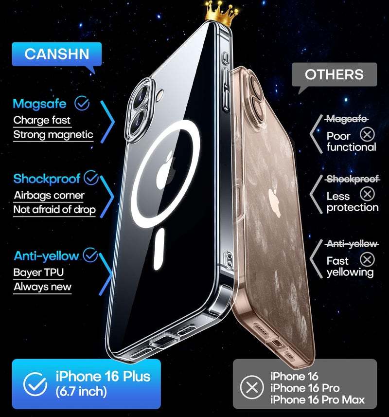 كانشن حافظة CANSHN مغناطيسية لهاتف iPhone 16 Plus شفافة، مطورة [حماية كاملة للكاميرا] [متوافقة مع Magsafe] حافظة هاتف واقية مضادة للصدمات غير صفراء مقاس 6.7 بوصات - شفافة - Image 3