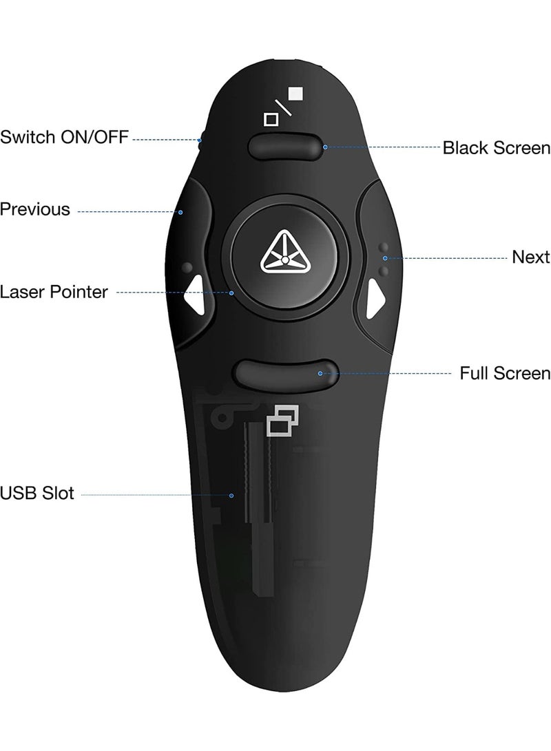Chabeia Wireless Presenter Presentation Clicker with Red Laser Pointer, 2.4GHz RF Wireless Presentation Remote PPT Clicker for Powerpointer Works for Windows/MAC/Linux - Image 3