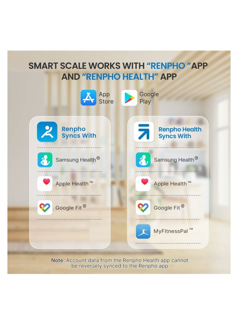 مييلان مقياس الدهون في الجسم ، مقياس مؤشر كتلة الجسم الذكي ، مقياس وزن الحمام الرقمي اللاسلكي ، محلل تكوين الجسم مع تطبيق الهاتف الذكي المتزامن مع البلوتوث - Image 3