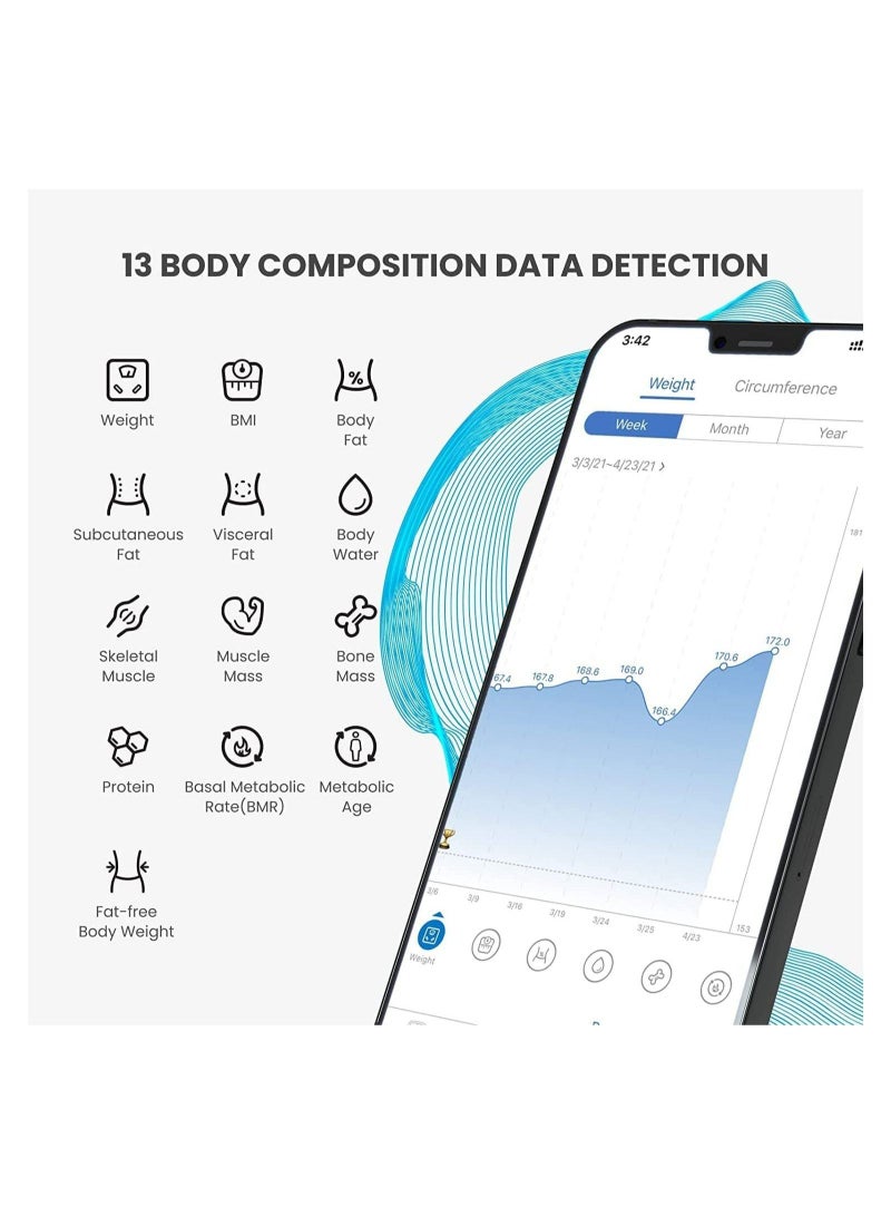 مييلان مقياس الدهون في الجسم ، مقياس مؤشر كتلة الجسم الذكي ، مقياس وزن الحمام الرقمي اللاسلكي ، محلل تكوين الجسم مع تطبيق الهاتف الذكي المتزامن مع البلوتوث - Image 2