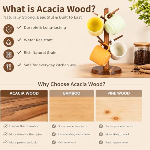 E-ROOM TREND EROOM TREND Coffee Mug Holder Countertop Natural Acacia Wood Mug Tree Wooden Mug Organizer with 6 Hooks for Kitchen Coffee Bar Easy to Assemble Ideal for Small to Medium Mugs - Image 3