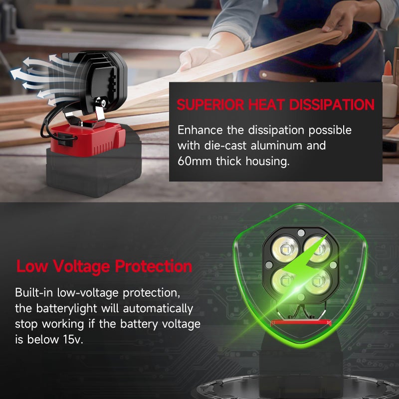Azocek LED Work Light Compatible with Milwaukee 18V Battery, Azocek 40W 6000LM Flashlight, 18V Battery Cordless Work Light 120Â°Adjustable with Low Voltage Protection for Outdoors and Job Site Lighting - Image 5