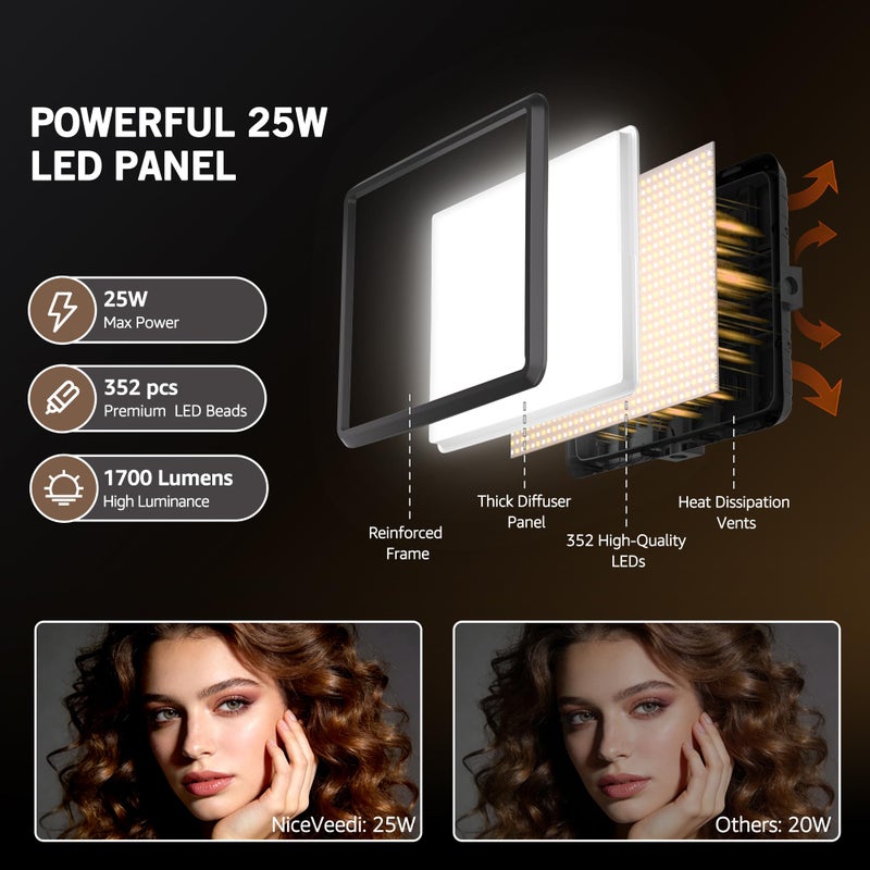 NiceVeedi 2-Pack 25W Photography Lighting, 2900-7000K Dimmable Ring Light with Tripod Stand, 73â€ Studio Video Light for Video Recording/Photography/Live Streaming/YouTube/TikTok/Makeup/Video Calls - Image 2