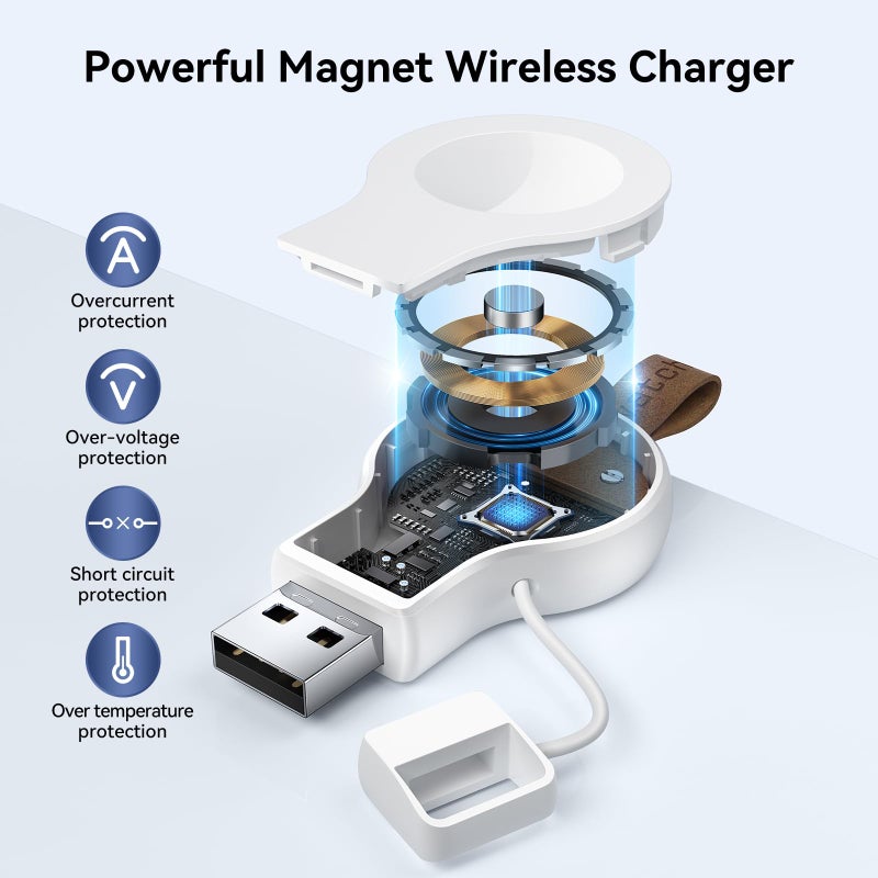 NEWDERY Wireless Charger for Apple Watch, Magnetic iWatch Charger, Portable iPhone iWatch Charger with Light Weight Fast Charging for Apple Watch Series 11/10/9/8/7/6/5/4/3/2/SE/Ultra 2 - Image 4
