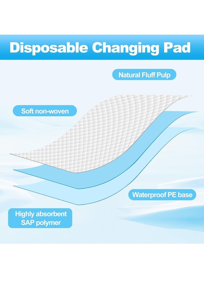 Gonice 40 Pieces Baby Disposable Changing Pads,Waterproof Baby Changing Pads, 60x60cm(L-Size), Highly Absorbent Leakproof Changing Pad Baby, Ultra soft Diaper Changing Mat Underpads for Baby - Blue - Image 2