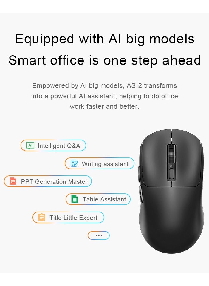 linkship AI Voice Control Wireless Mouse – 2.4G + Bluetooth, Rechargeable Type-C, Long Battery Life – Smart Speech-to-Text, Writing, Translation & Screenshot Functions – Compatible with Windows & macOS - Image 3