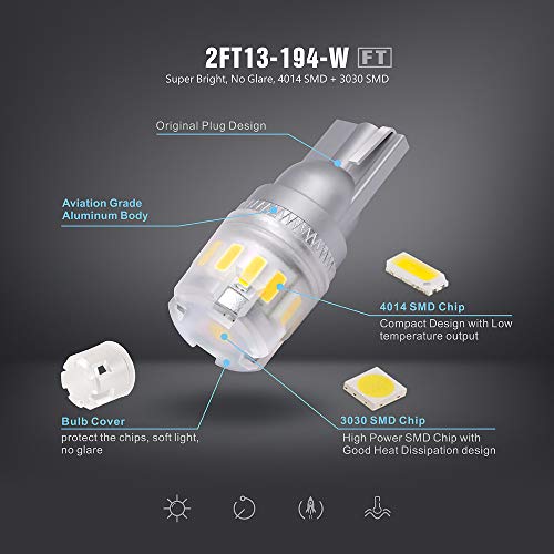 SIR IUS LED - FT- 194 912 Side Marker LED Light Car Interior, Map, Dome, Trunk, Backup Bulb High Power 3030 + 4014 SMD Super Bright Pack of 2 (White) - Image 4