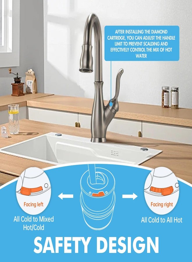 Ahenbal RP50587 Cartridge Replacement for Delta Single Handle Kitchen and Lavatory Faucets, Works with DIAMOND Seal Technology Models Featuring a 36 mm Motion, with Allen Wrench - Image 3
