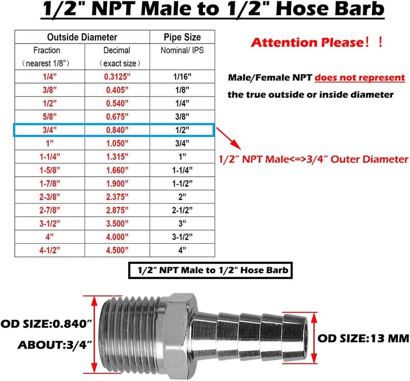 beduan Stainless Steel 1/2" Hose Barb to 1/2" Male NPT Home Brew Fitting Water Fuel Air (Pack of 2) - Image 1