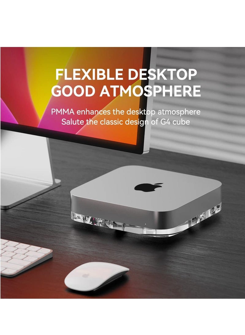 Y&D Desktop Stand for Mac Mini and Studio, Two-Sided PMMA Transparent Anti Slip Holder, Dissipation Dust Proof Base Is Suitable M1 M2 Host Accessories  - Image 2