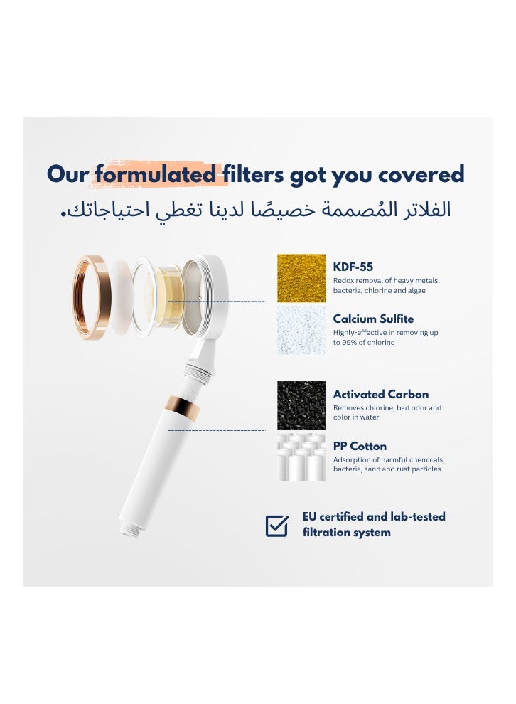 Marjo Marjo Shower Filter - High Pressure Handheld Shower Head | Water Filter Shower for Hair Loss | Healthy Skin & Hair, Bathroom Accessories, Lab-Tested Chlorine Removal | فلتر دش الاستحمام (Transparent)  - Image 3