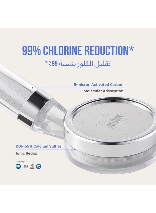 مارجو فلتر دش مارغو - رأس دش محمول عالي الضغط | فلتر مياه الدش لعلاج تساقط الشعر | بشرة وشعر صحيين، إكسسوارات الحمام، إزالة الكلور المختبرة في المختبر (شفاف) - Image 3