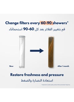 Marjo Marjo Shower Filter - High Pressure Handheld Shower Head | Water Filter Shower for Hair Loss | Healthy Skin & Hair, Bathroom Accessories, Lab-Tested Chlorine Removal | فلتر دش الاستحمام (Transparent)  - Image 2
