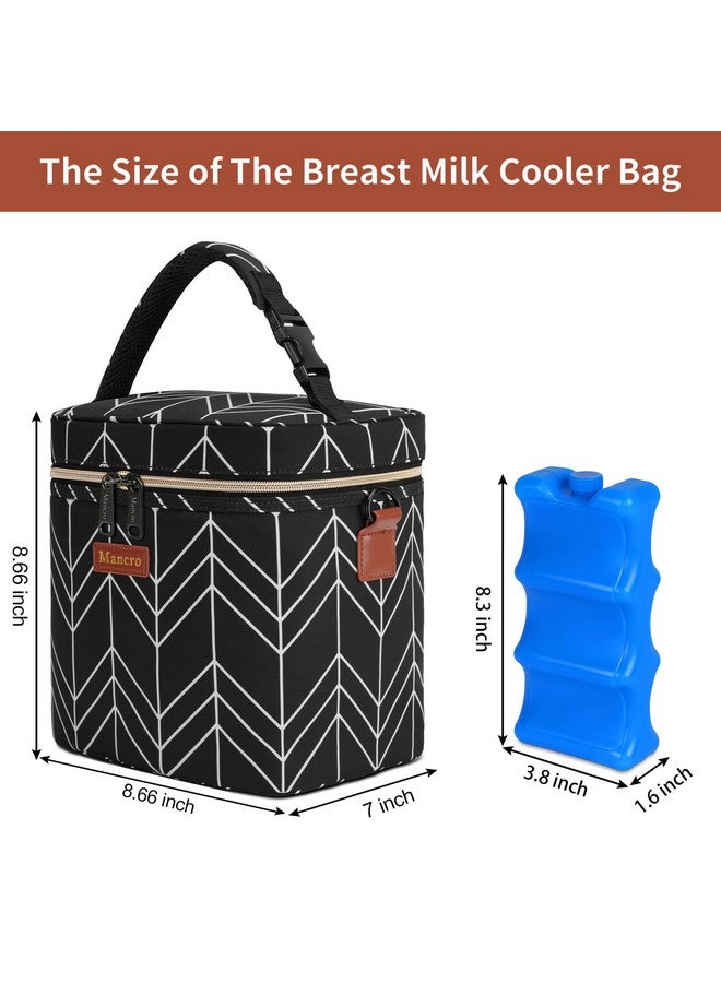 Mancro Mancro Breastmilk Cooler Bag, Insulated with Ice Pack, Fits 6 Baby Bottles Up to 9 Oz with On-The-Go Strap, Perfect for Nursing Moms and Daycare, Black Wave - Image 1