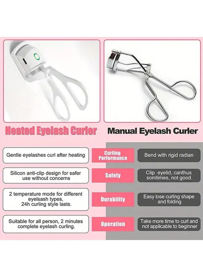 Pink USB Rechargeable Electric Heated Eyelash Curler Long Lasting Heat Compact Design - Image 4