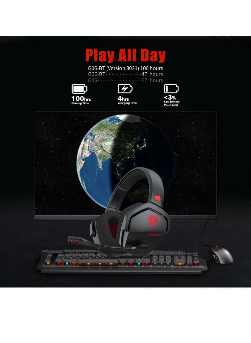نوبو سماعة ألعاب لاسلكية مزدوجة G06 مزودة بميكروفون لجهاز PS5 وPS4 والكمبيوتر الشخصي والهاتف المحمول، لاسلكية بتردد 2.4 جيجاهرتز + بلوتوث - Image 3