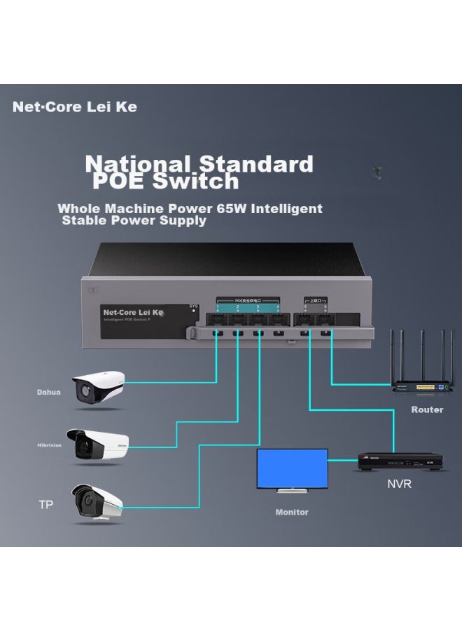 Netcore S6p 6-port 100mbps 4-port Powered Poe Switch, Security Camera Splitter, Unmanaged Network Switch For Engineering And Enterprise, Compatible With Low-voltage Junction Box - Image 5