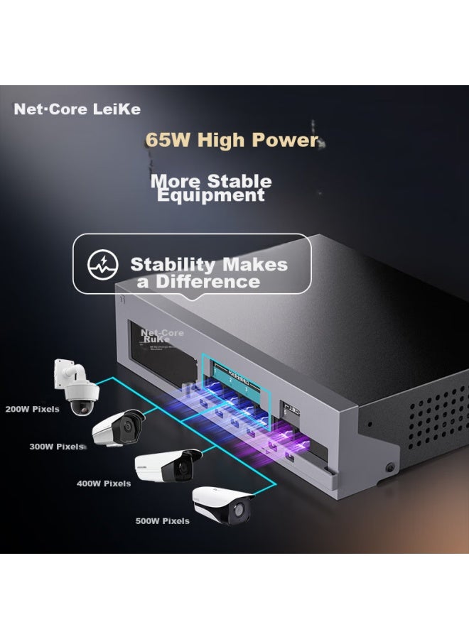 Netcore S6p 6-port 100mbps 4-port Powered Poe Switch, Security Camera Splitter, Unmanaged Network Switch For Engineering And Enterprise, Compatible With Low-voltage Junction Box - Image 2