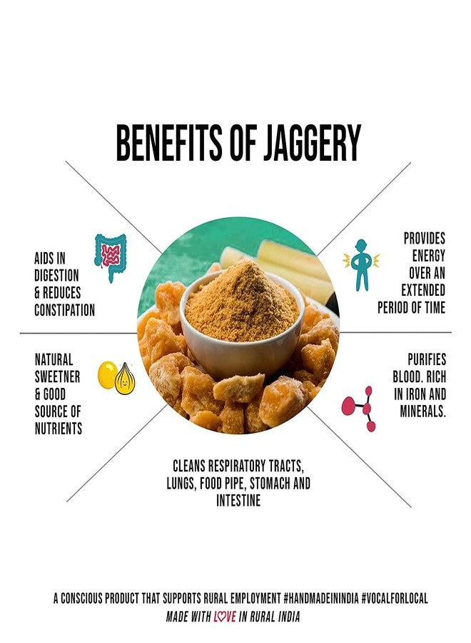Roods fresh Raw Handmade Chemical Free Jaggery Balls (Gudh) (No Added Sugar, No Color 1.8 KG - Image 4