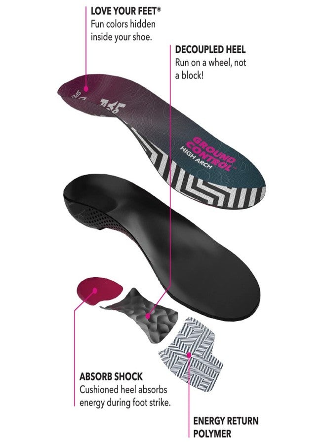 Spenco Ground Control Shoe Insoles for Women and Men, High Arch, Women's 9-10 / Men's 8-9 - Image 3