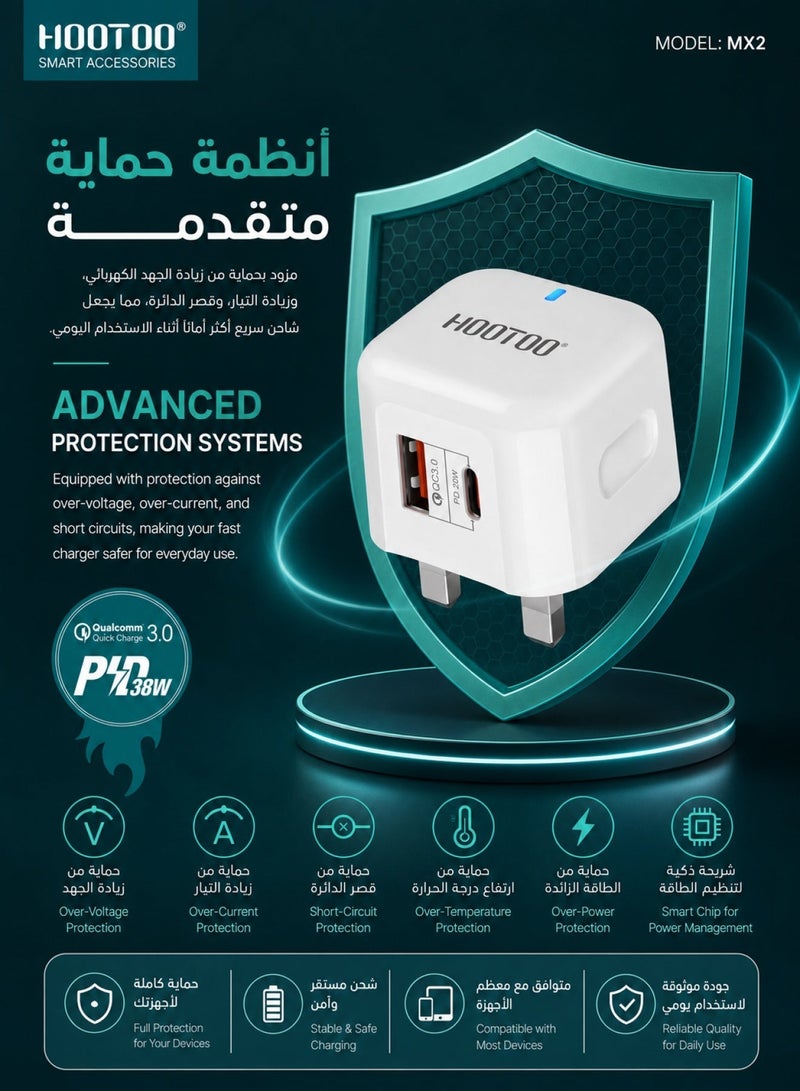 HooToo 38W Type C fast charger adapter. A robust wall charger plug with two charging ports (type c charger & USB). adaptor type c with smart heat-resistant chip. charger type c with advanced overwattage protection. Compatible with iPhones, Samsung, Huawei, and many other devices. - Image 5